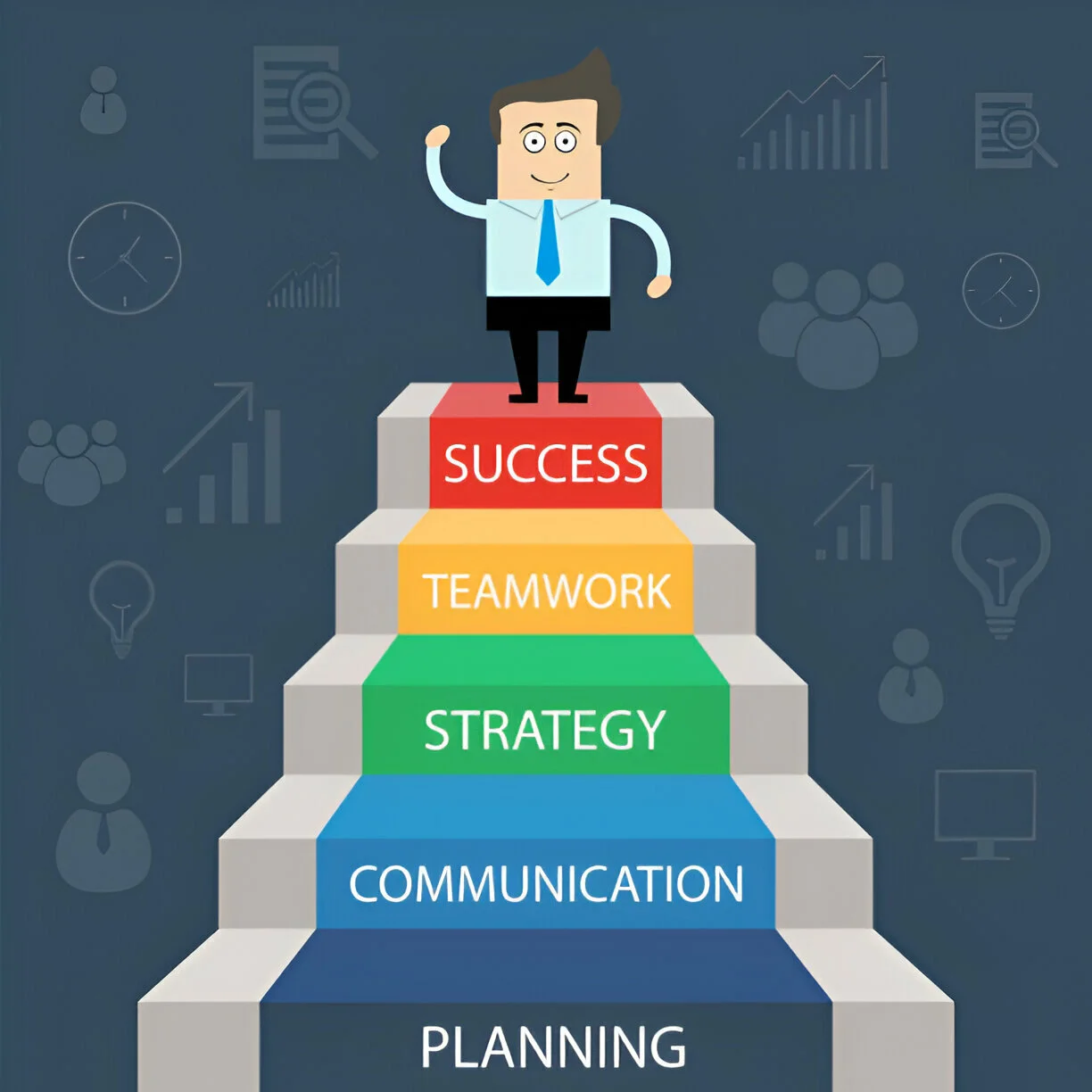 Agile Transformation Training Course